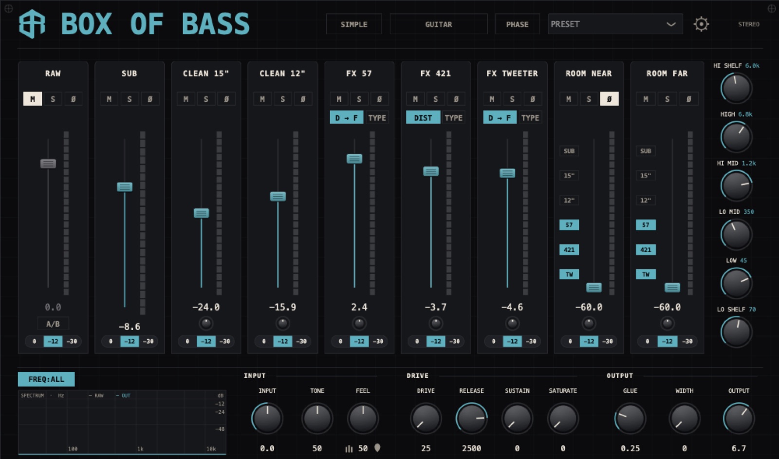 Box of Bass by Box Of Rules