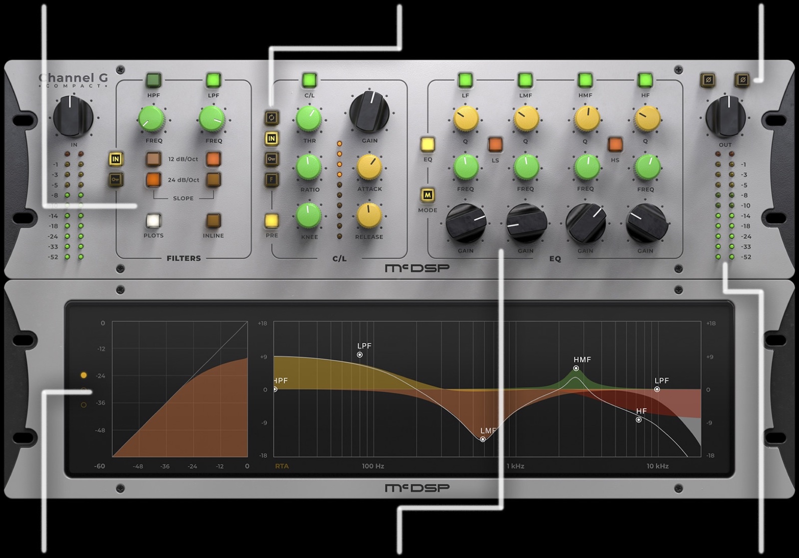 Channel G Compact by McDSP