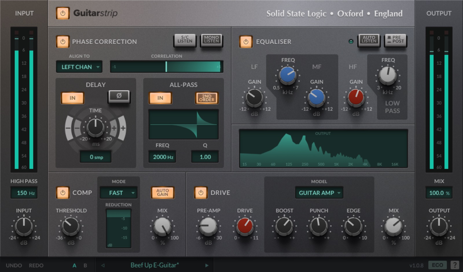 Guitarstrip by Solid State Logic