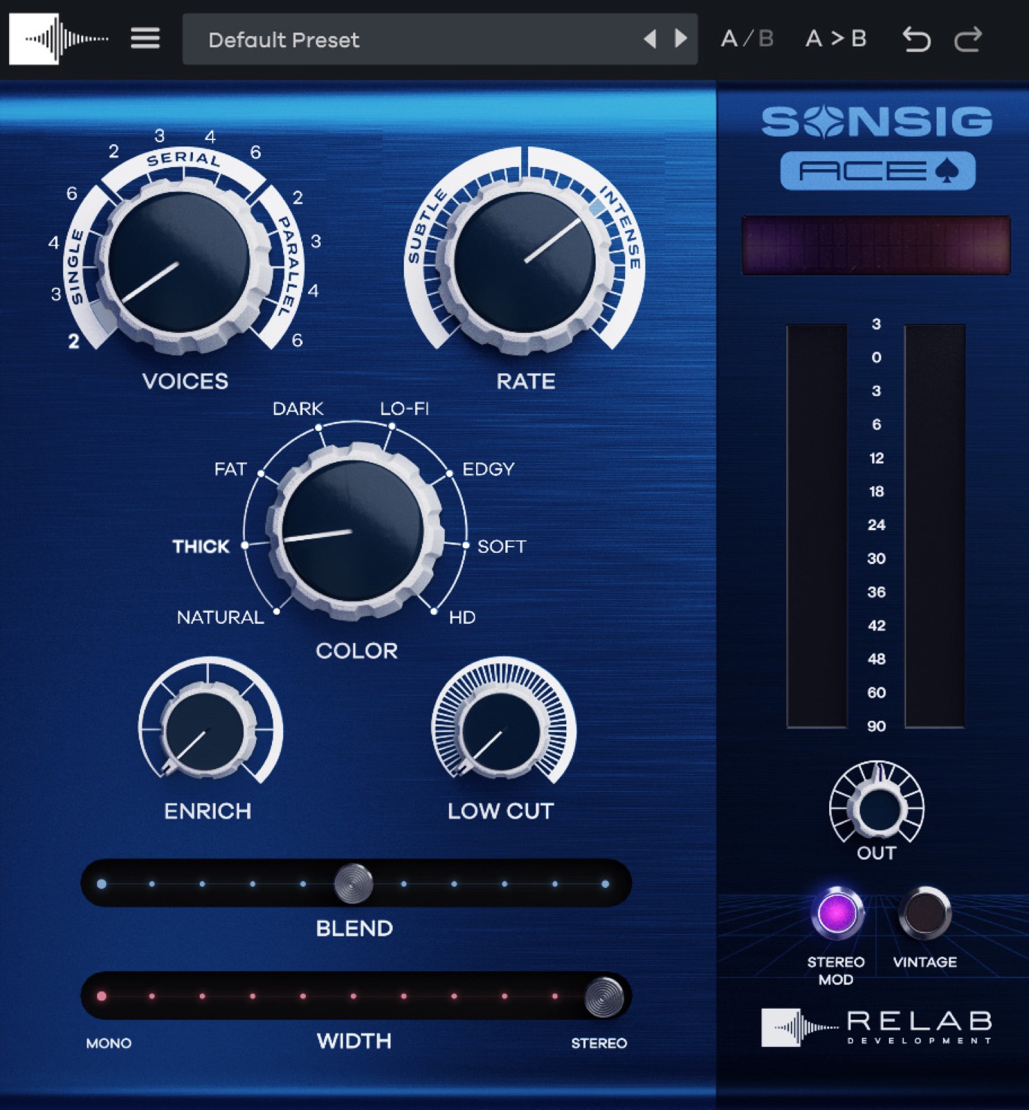 Sonsig ACE by Relab Development