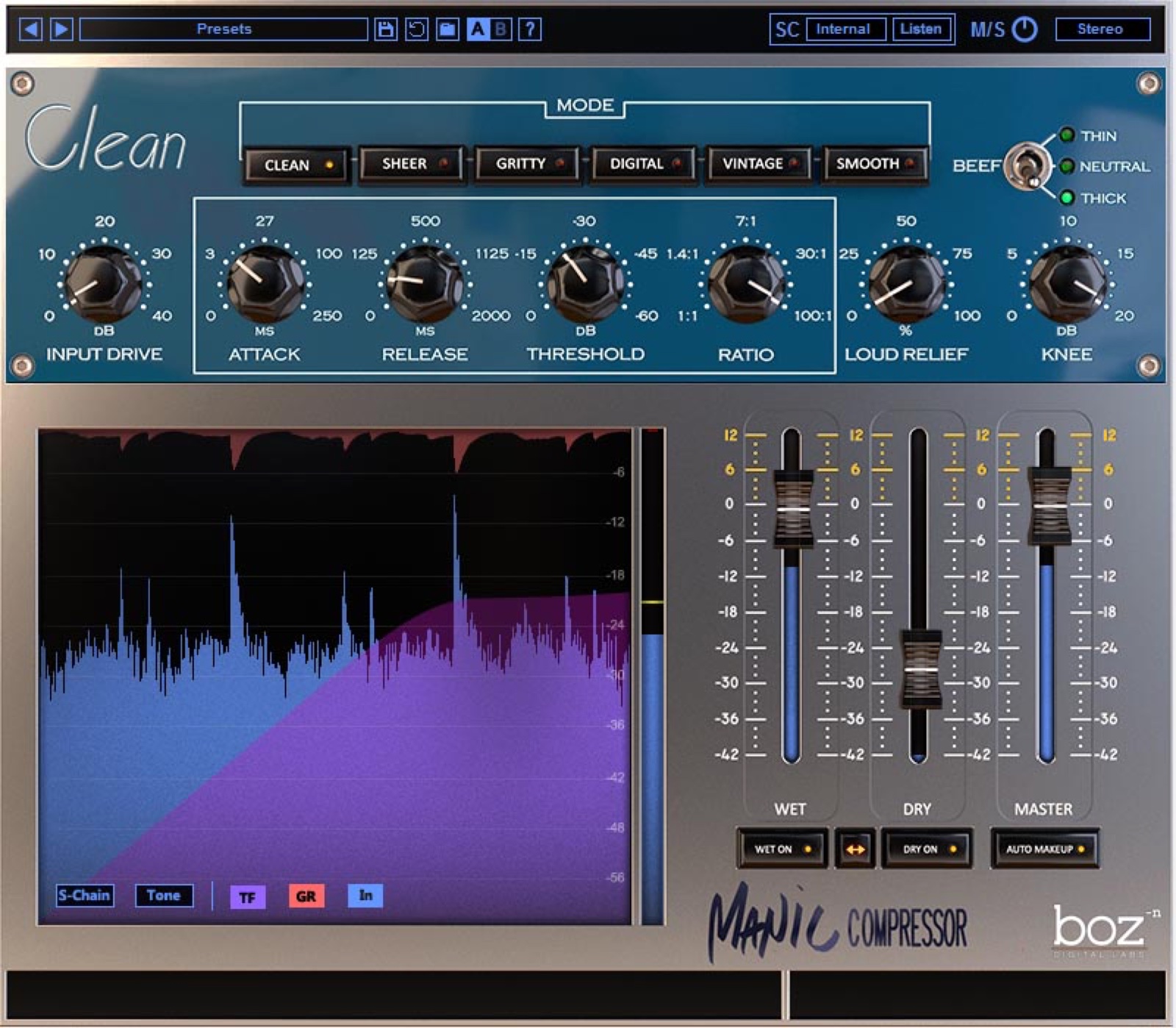 Manic Compressor by Boz Digital Labs