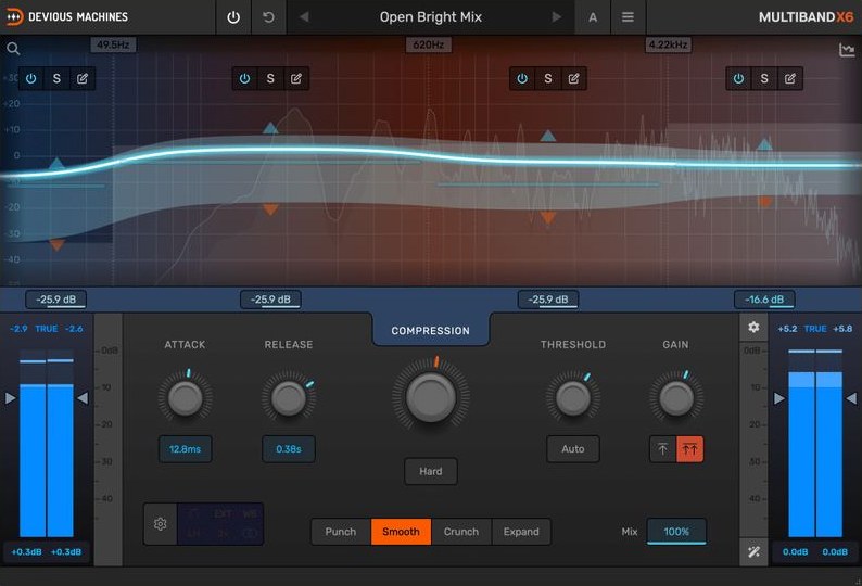 Multiband X6 by Devious Machines