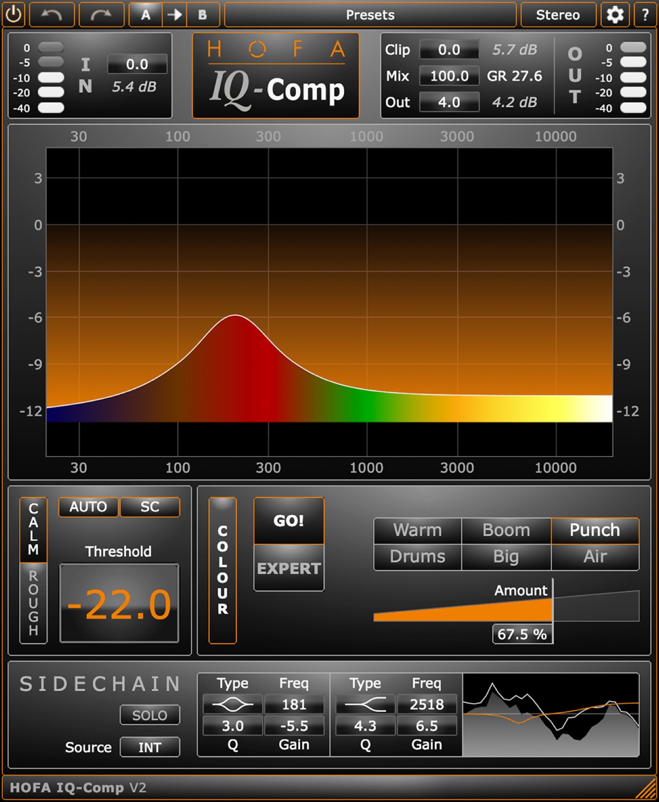IQ-Series Comp V2 by HOFA