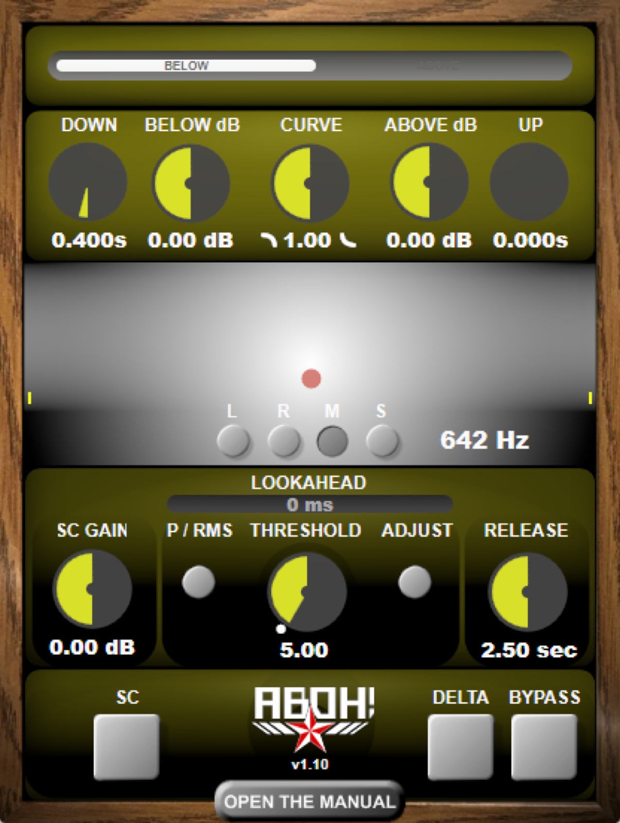Aboh! by Noisebud