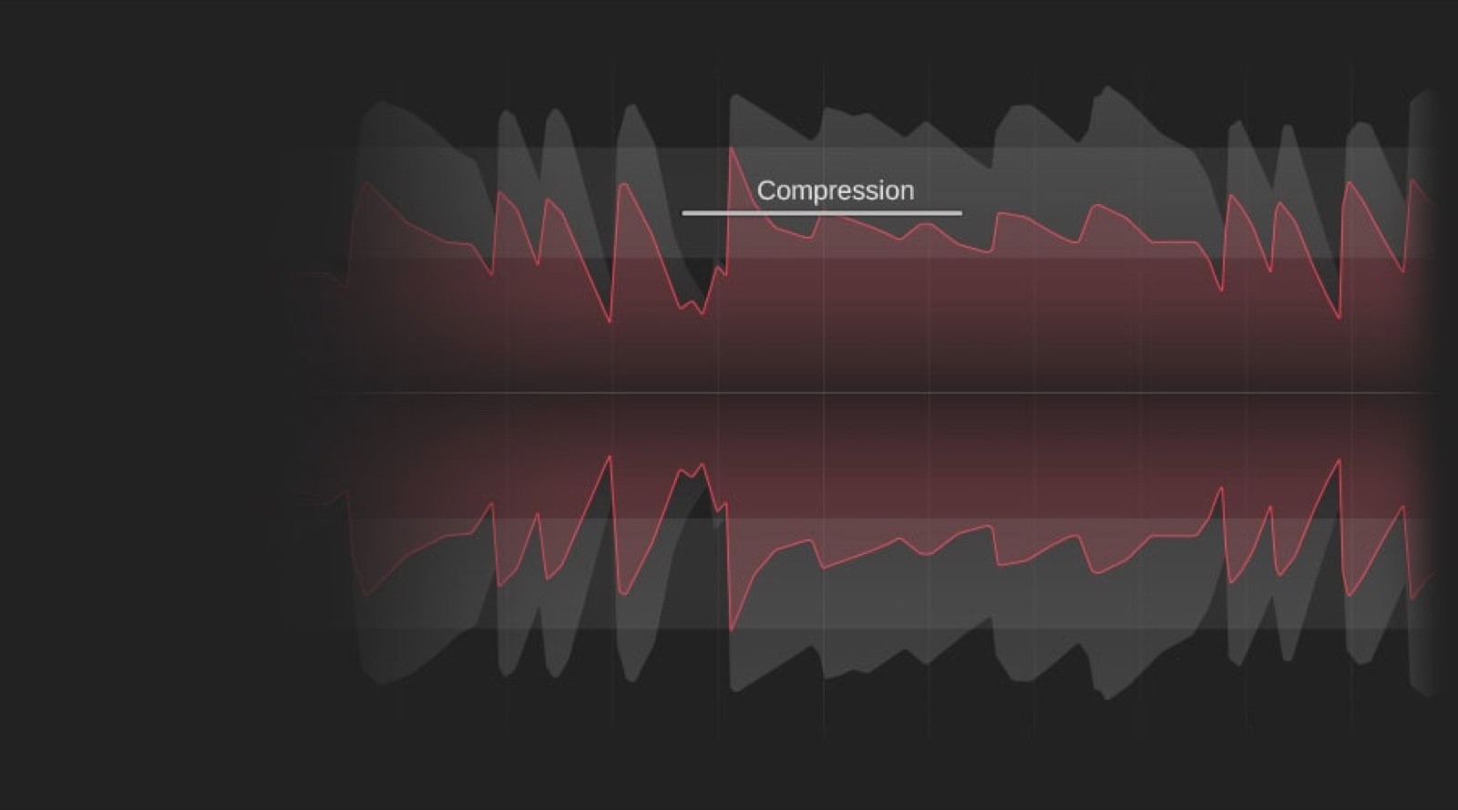 learn:comp by sonible