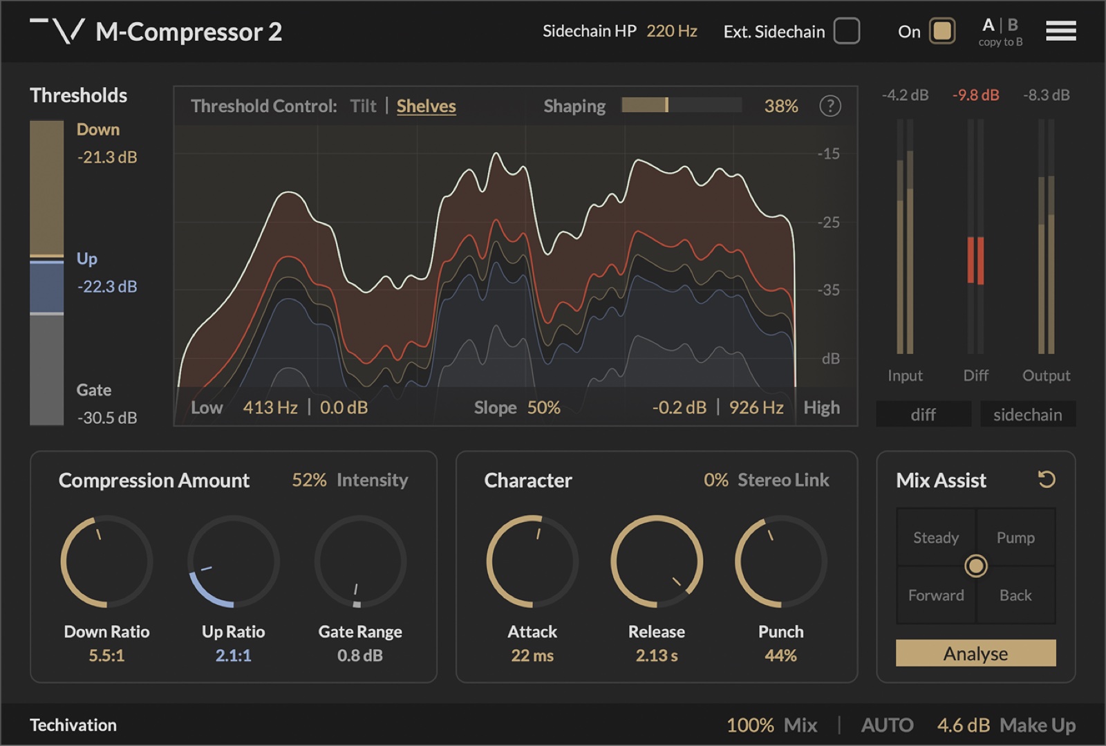 M-Compressor 2 by Techivation