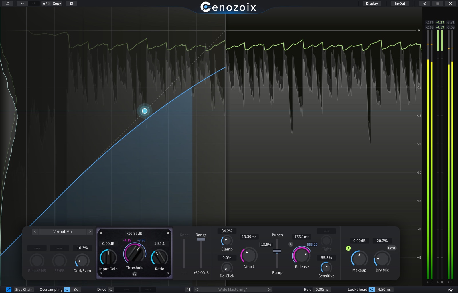 Cenozoix Compressor by Three-Body Technology