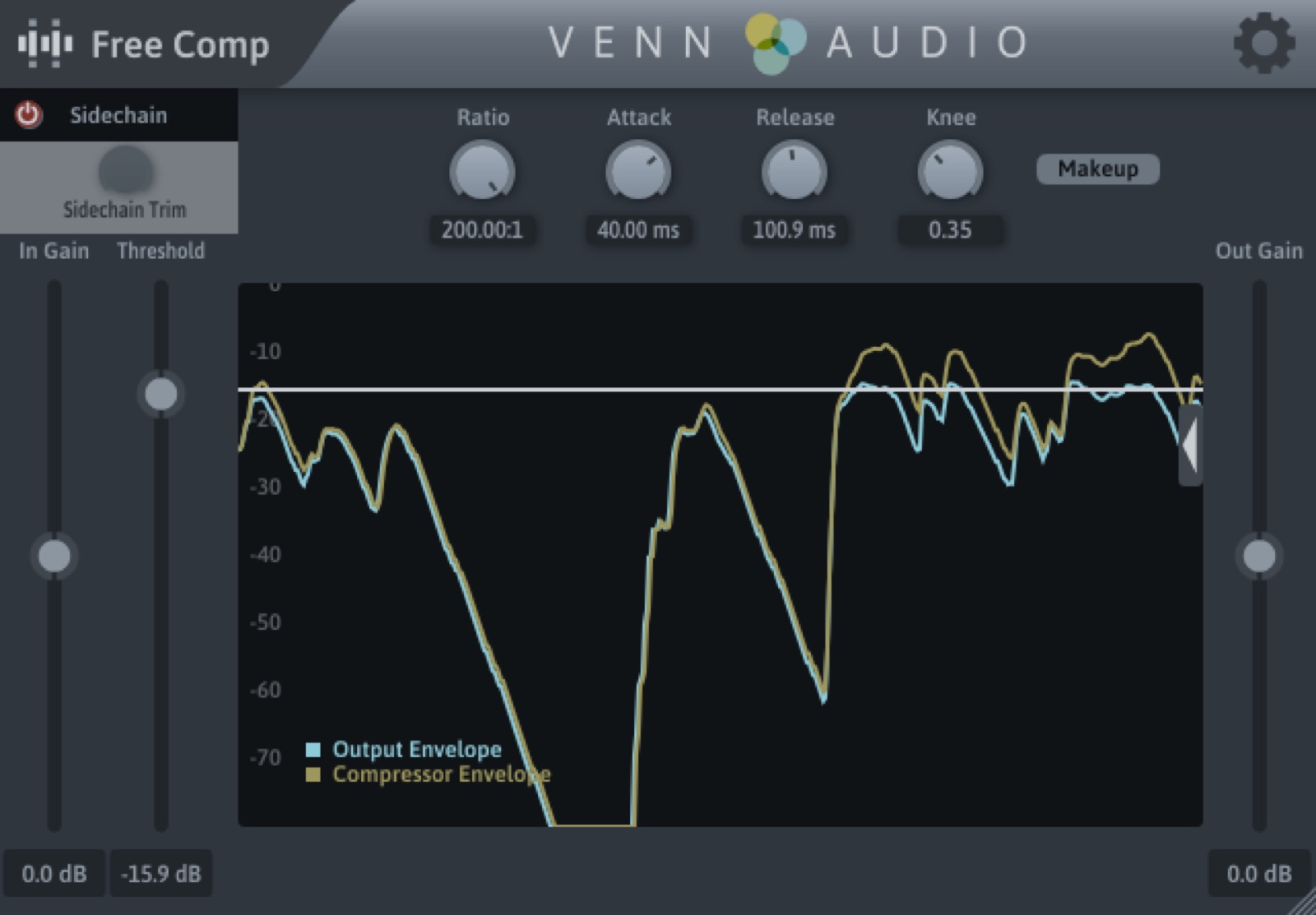 Free Comp by Venn Audio