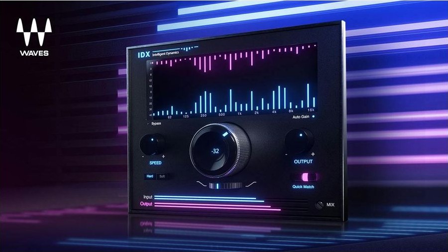 IDX Intelligent Dynamics by Waves