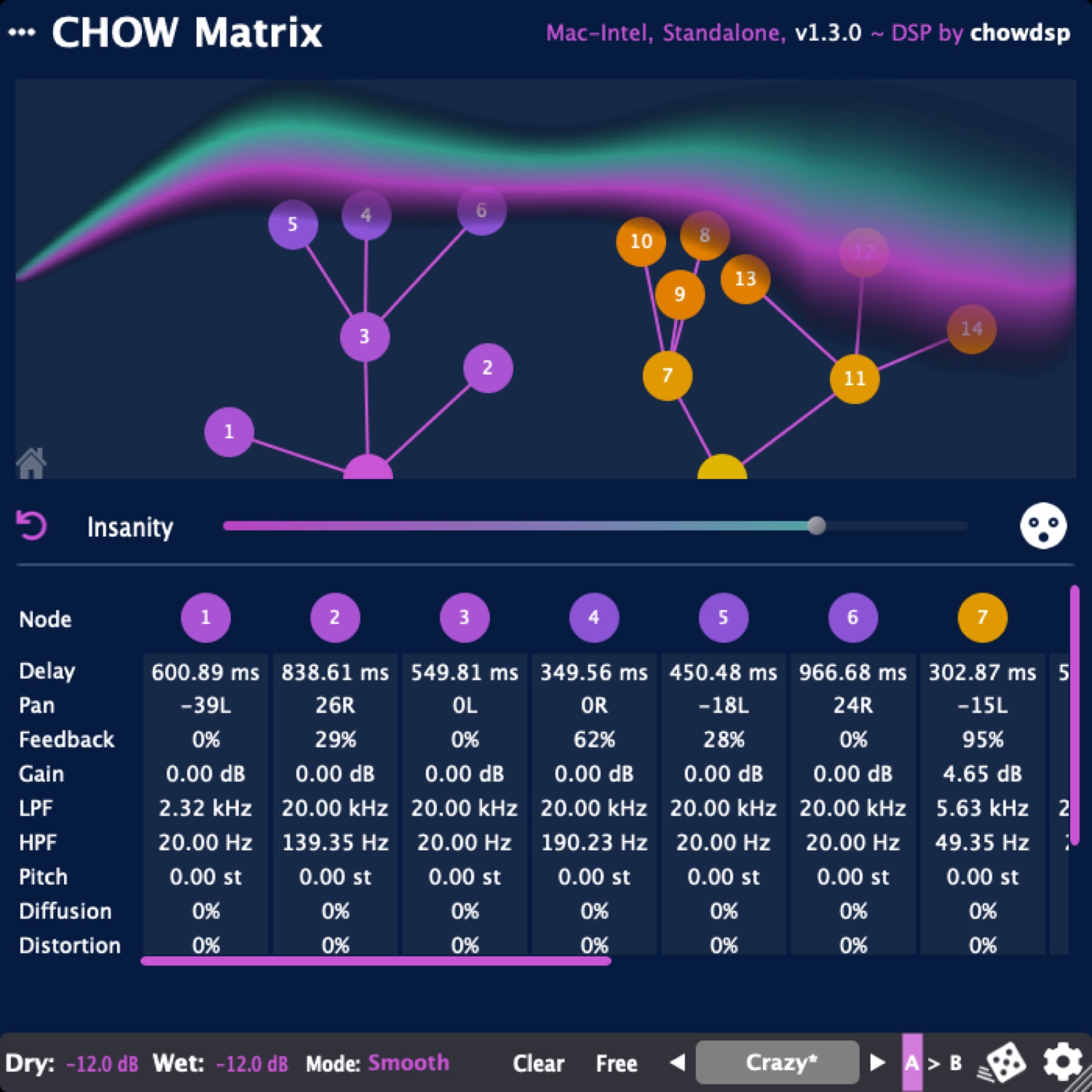 Chow Matrix by Chowdhury DSP