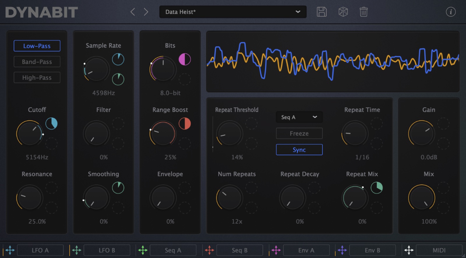DynaBit by Caelum Audio