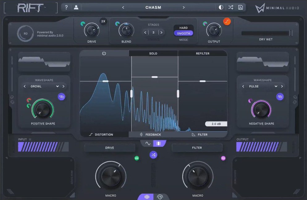Rift by Minimal Audio