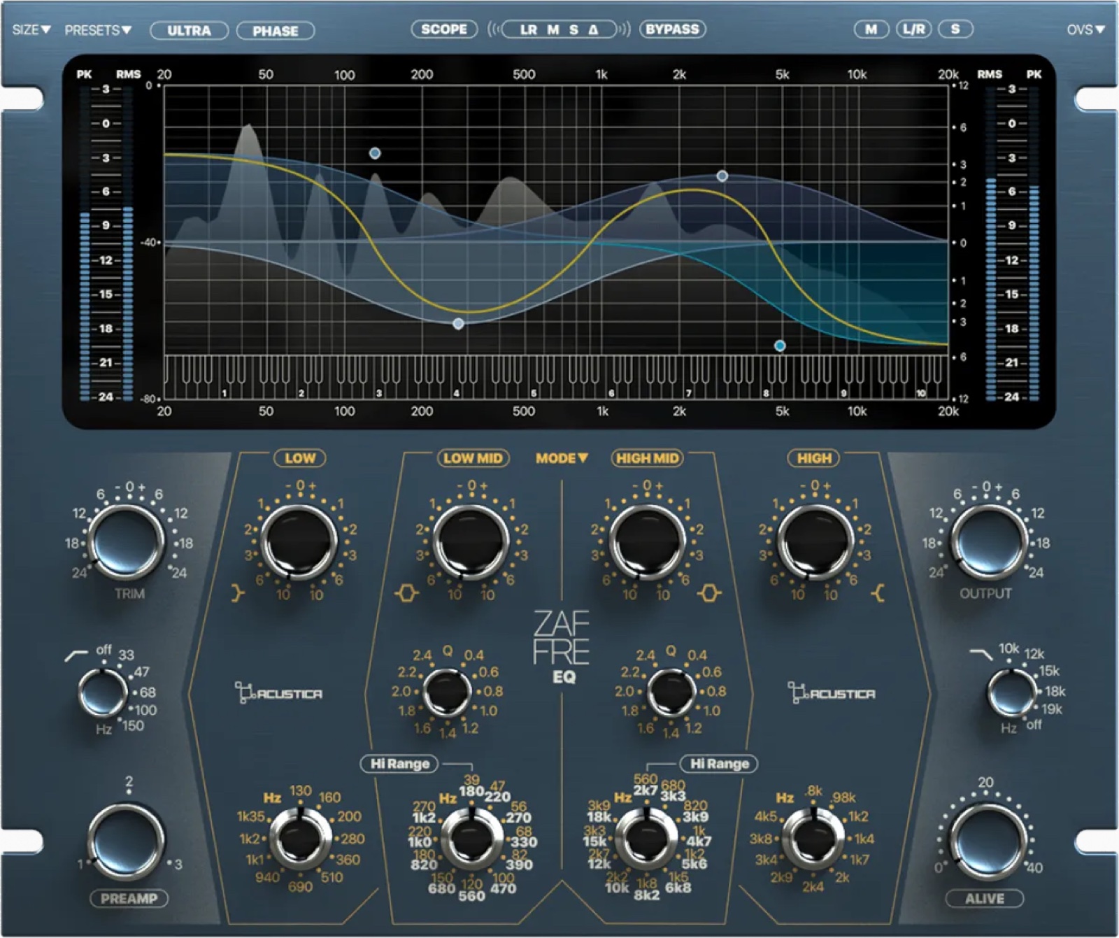 Zaffre by Acustica Audio