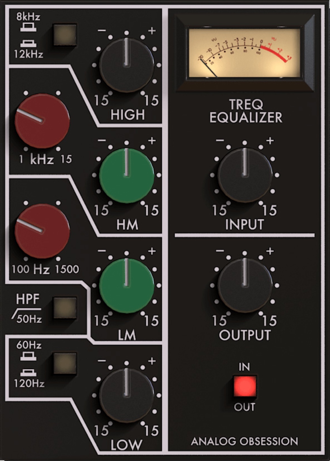 TREQ by Analog Obsession