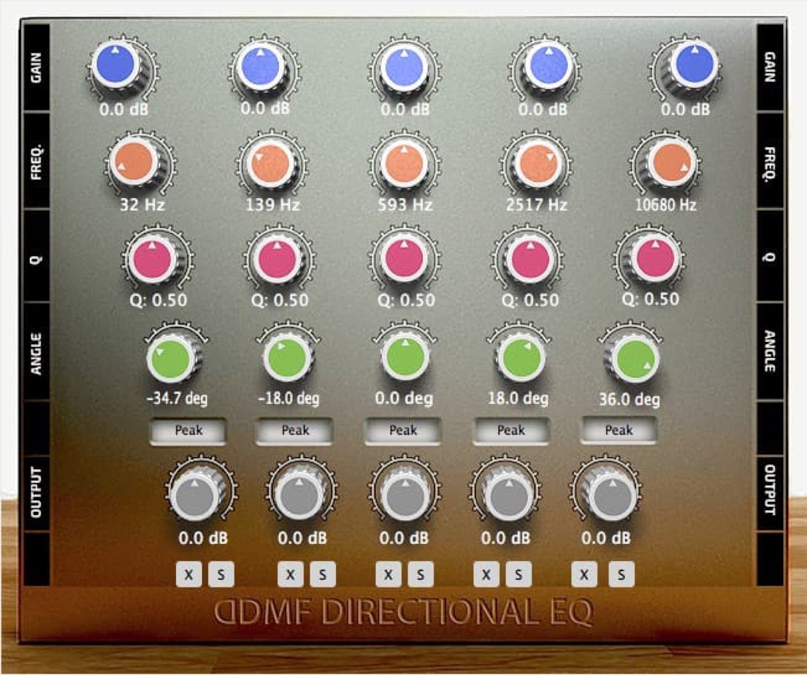DirectionalEQ by DDMF