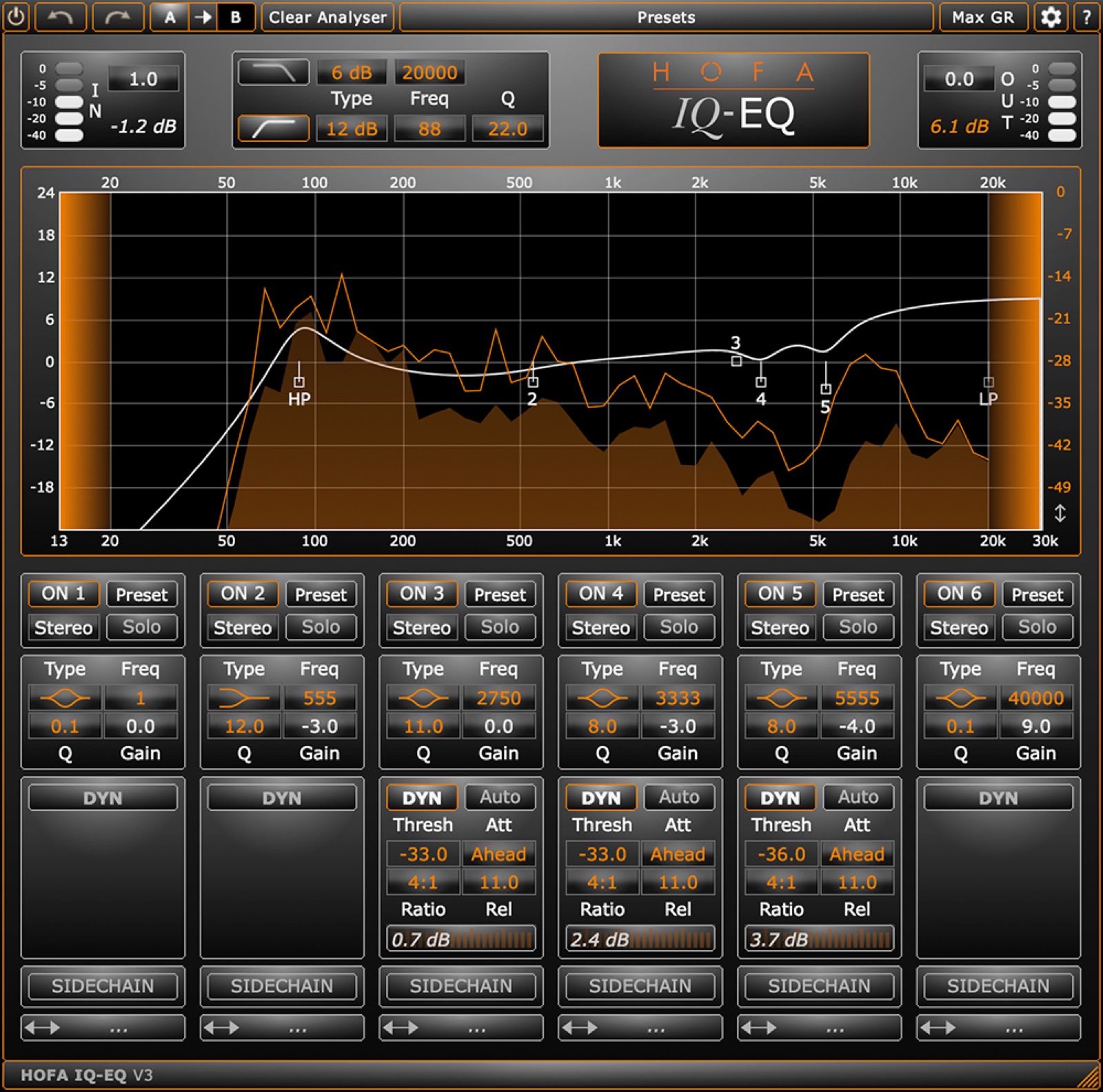 IQ-Series EQ V3 by HOFA
