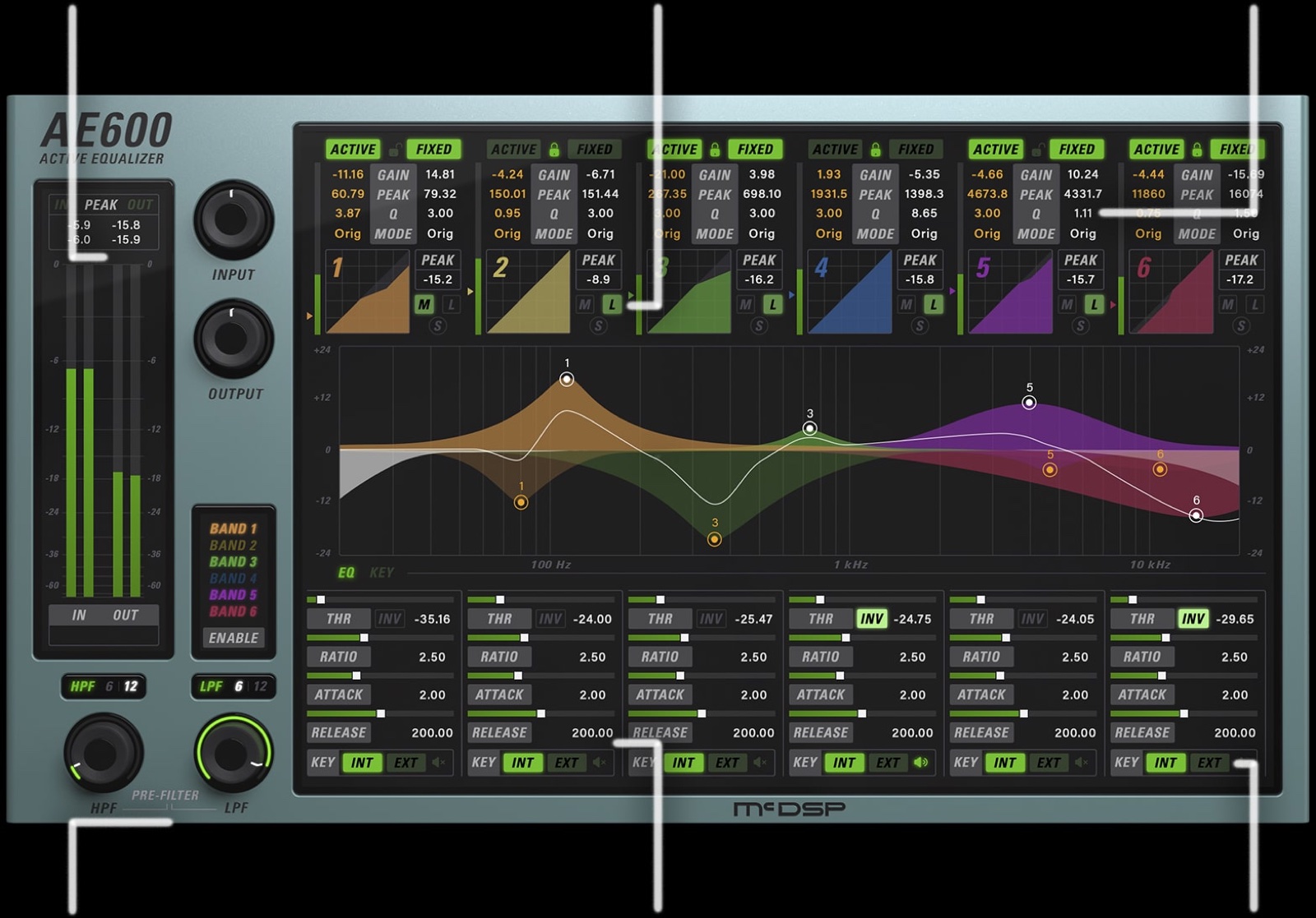 AE600 Active EQ by McDSP