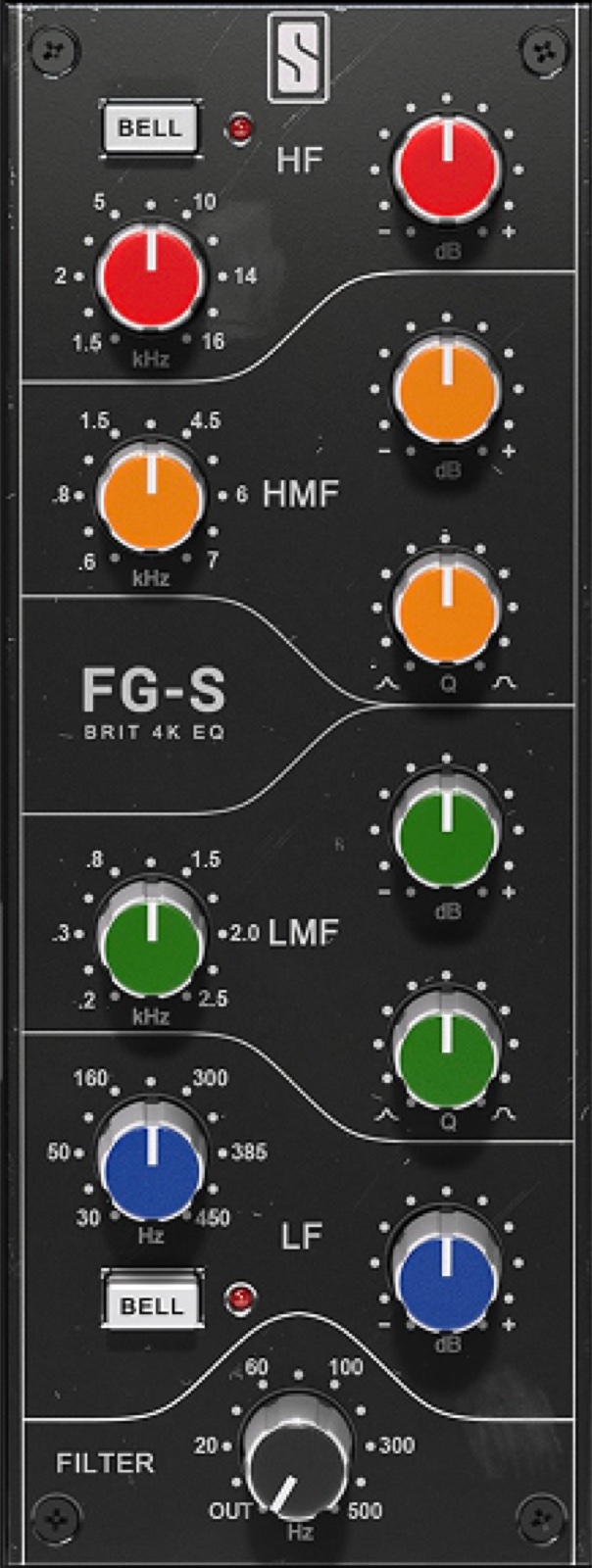 FG-S by Slate Digital