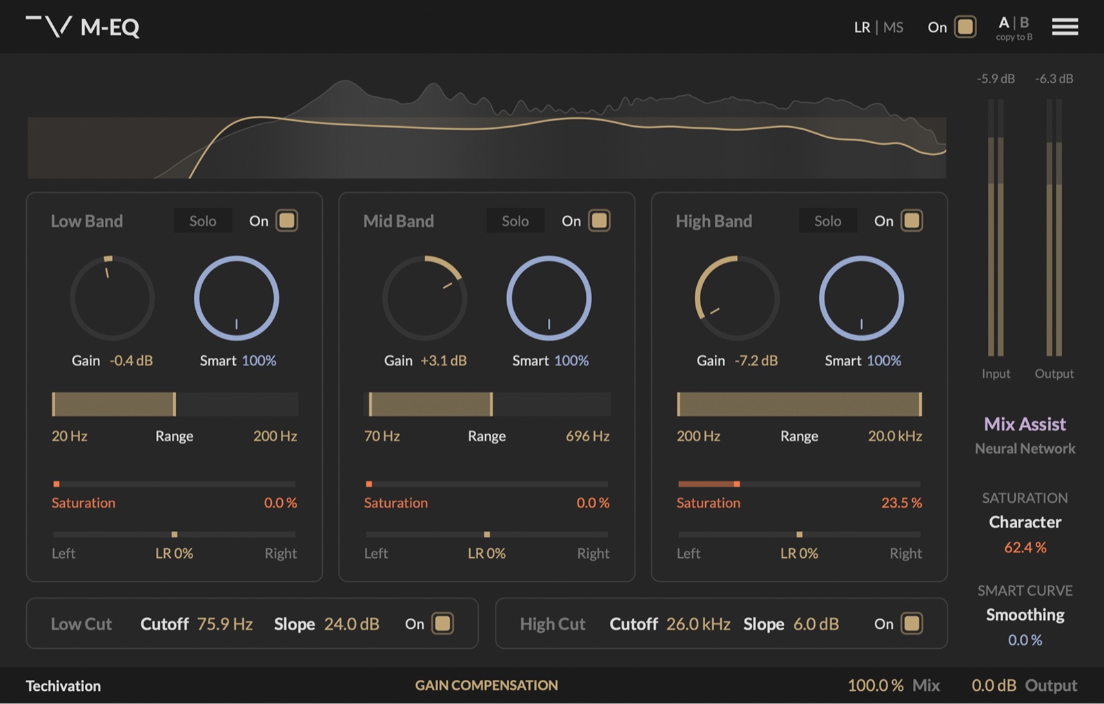 M-EQ by Techivation