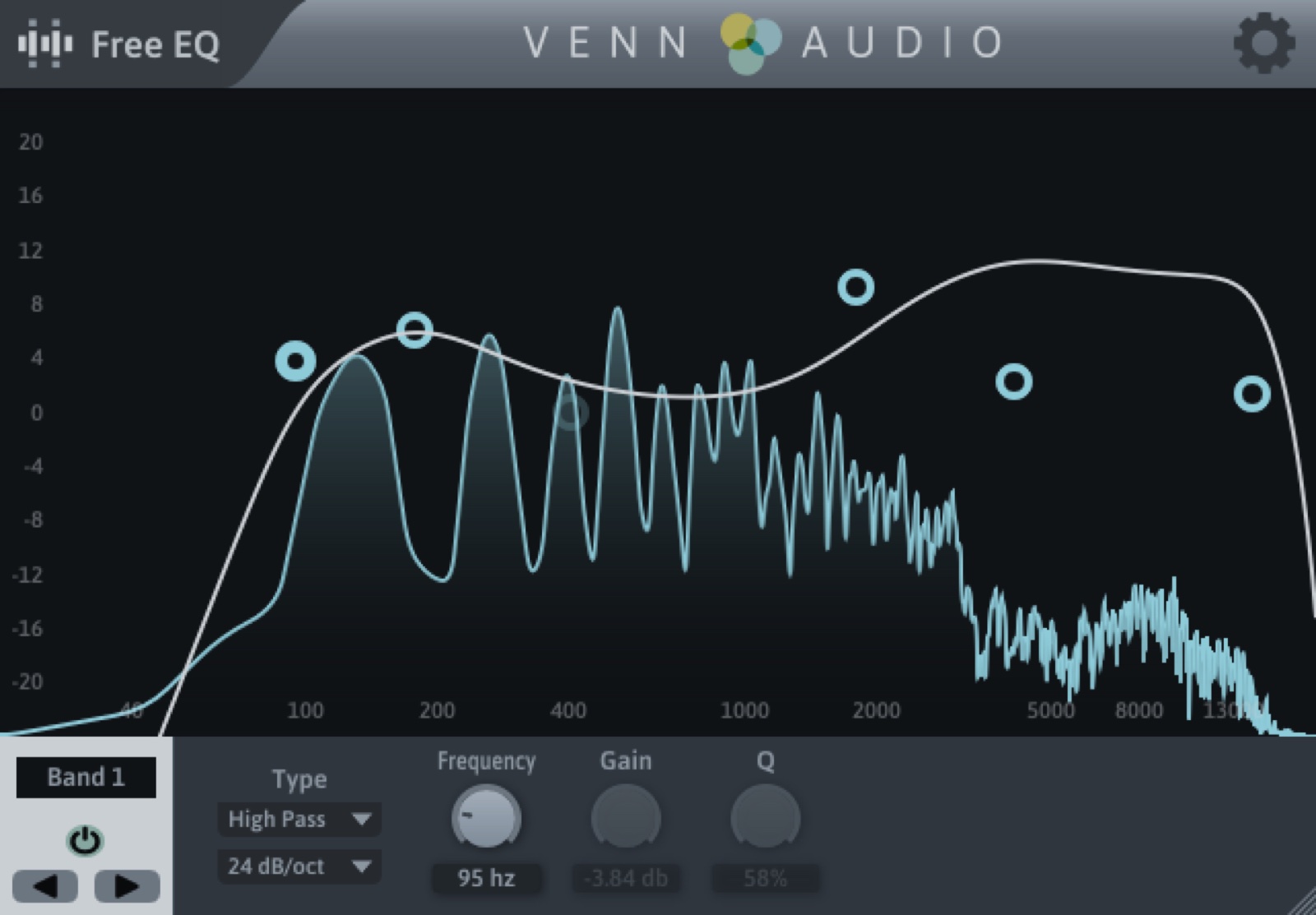 Free EQ by Venn Audio
