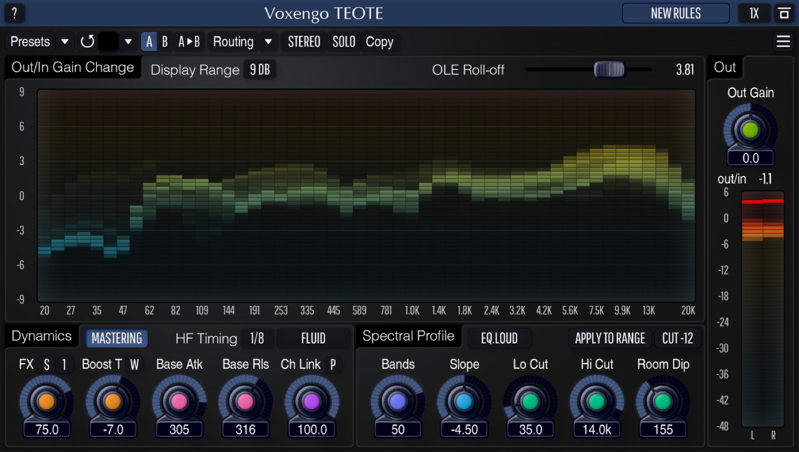 TEOTE by Voxengo