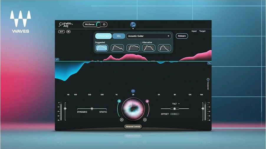 Curves AQ by Waves