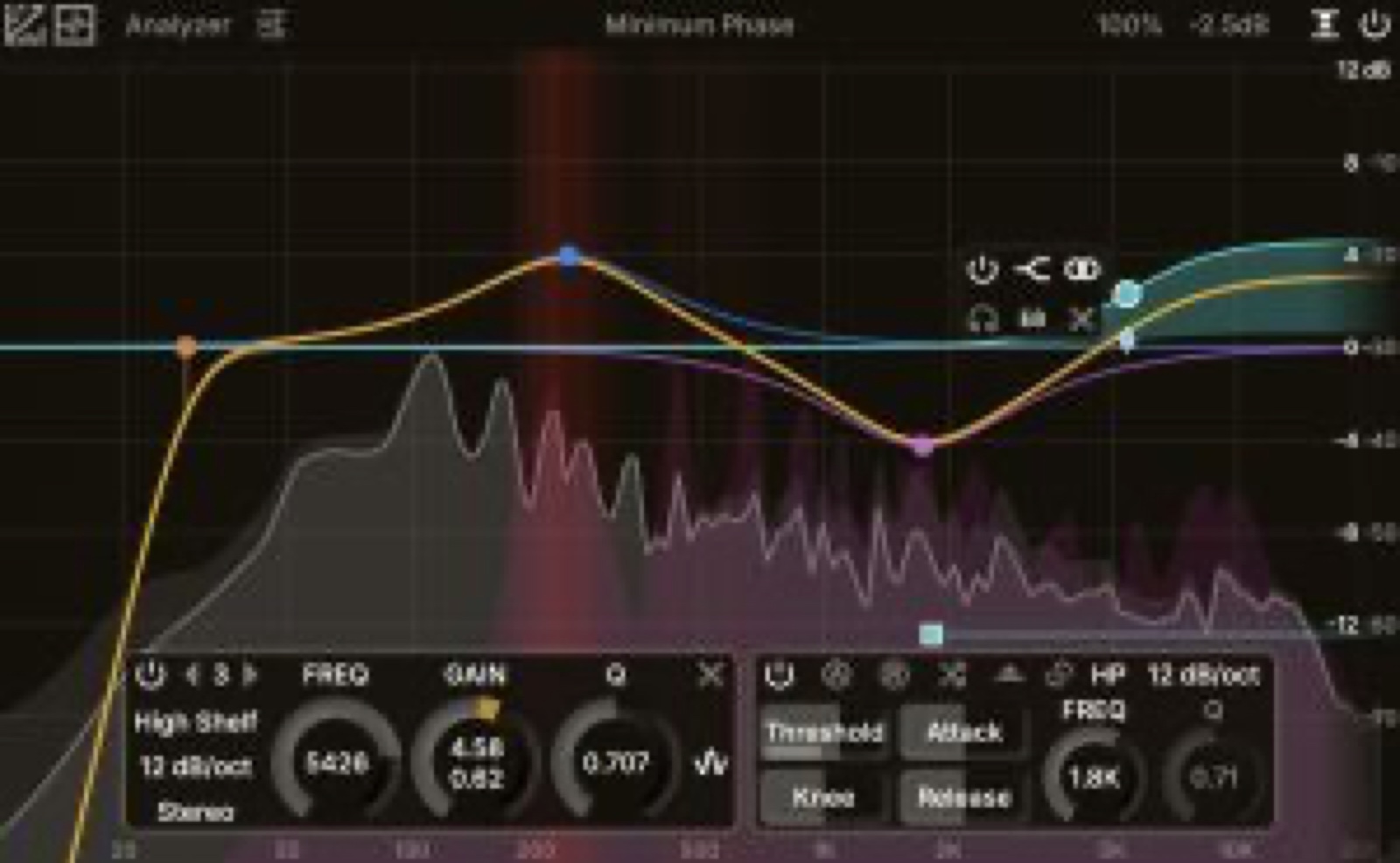 ZL Equalizer 2 by ZL Audio
