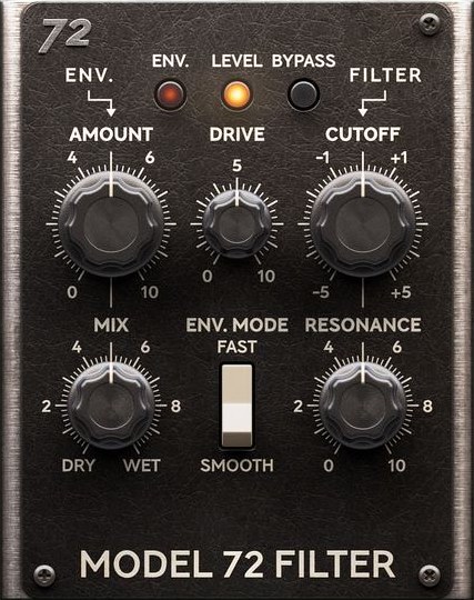 Model 72 Envelope Filter by Softube