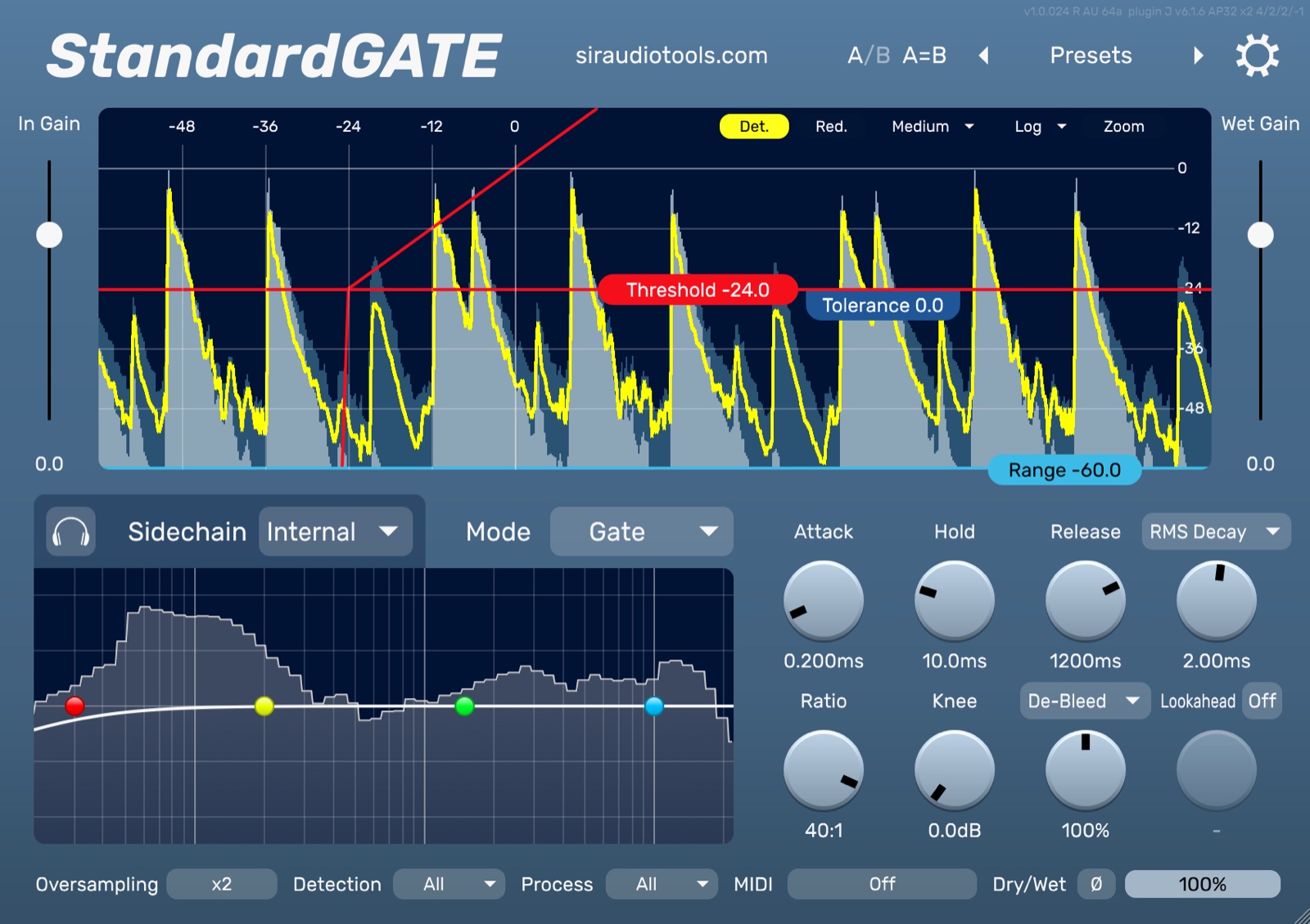 StandardGATE by SIR Audio Tools