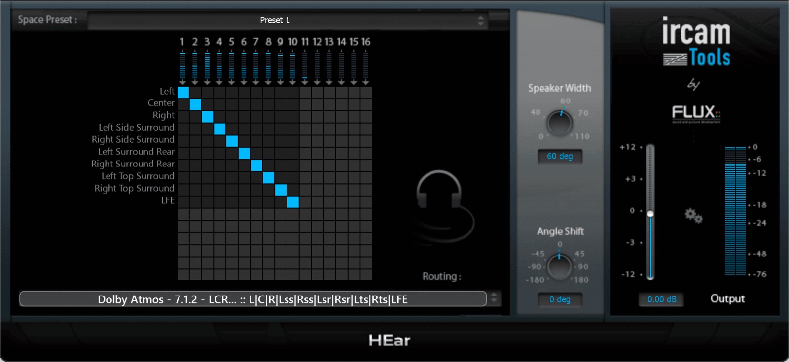 Ircam HEar by FLUX::