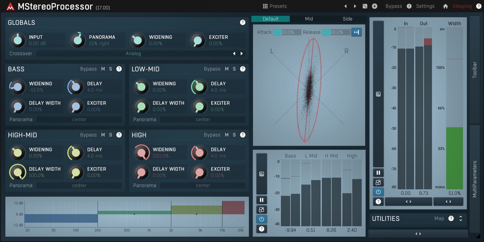 MStereoProcessor by MeldaProduction