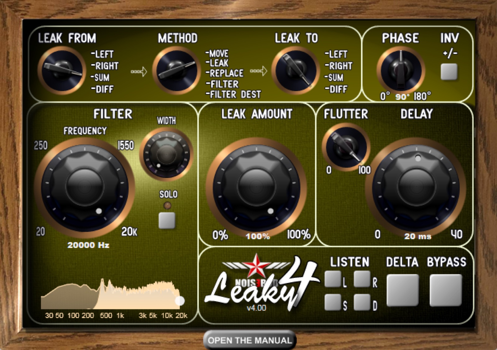Leaky4 by Noisebud