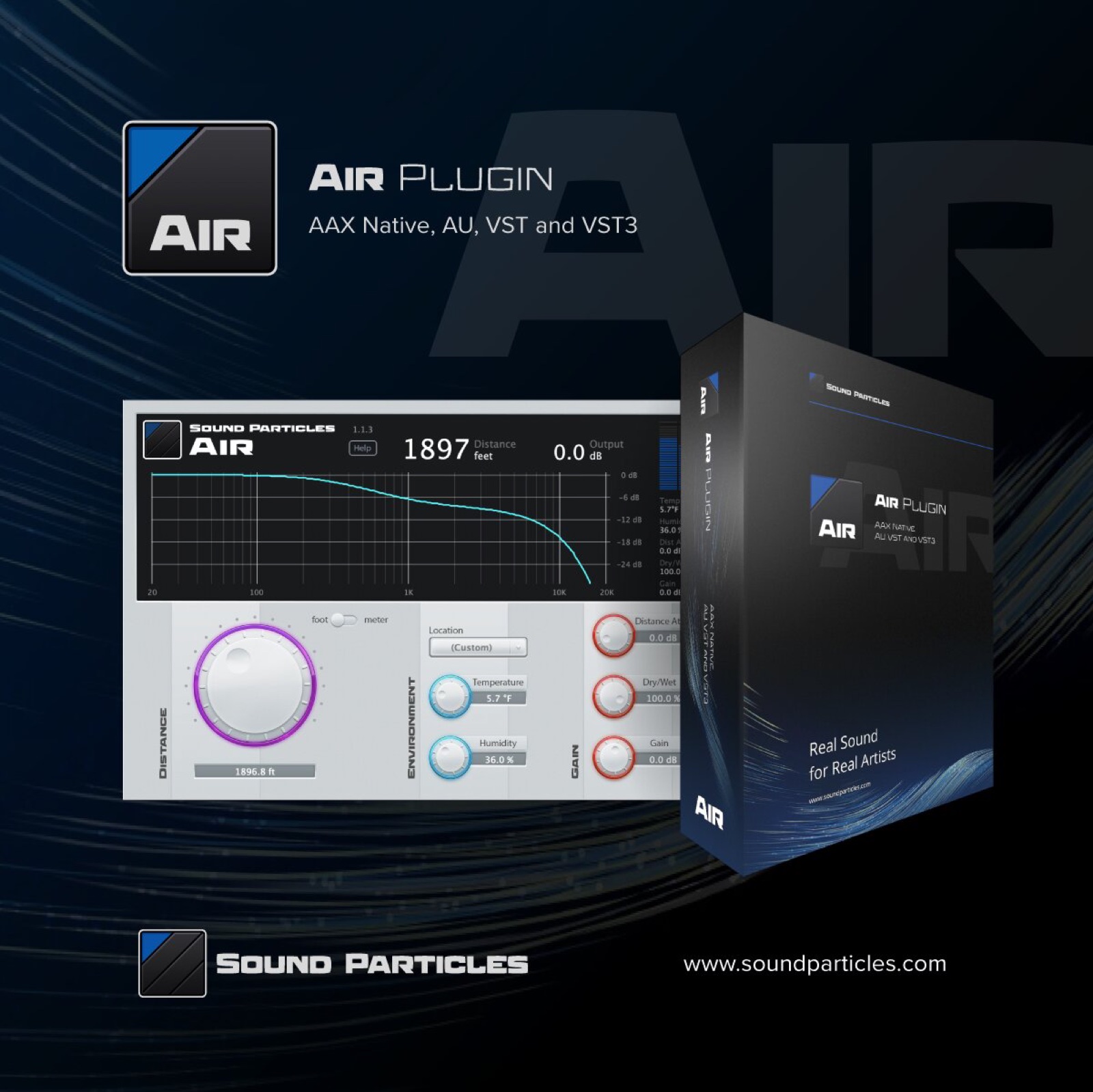 Air by Sound Particles
