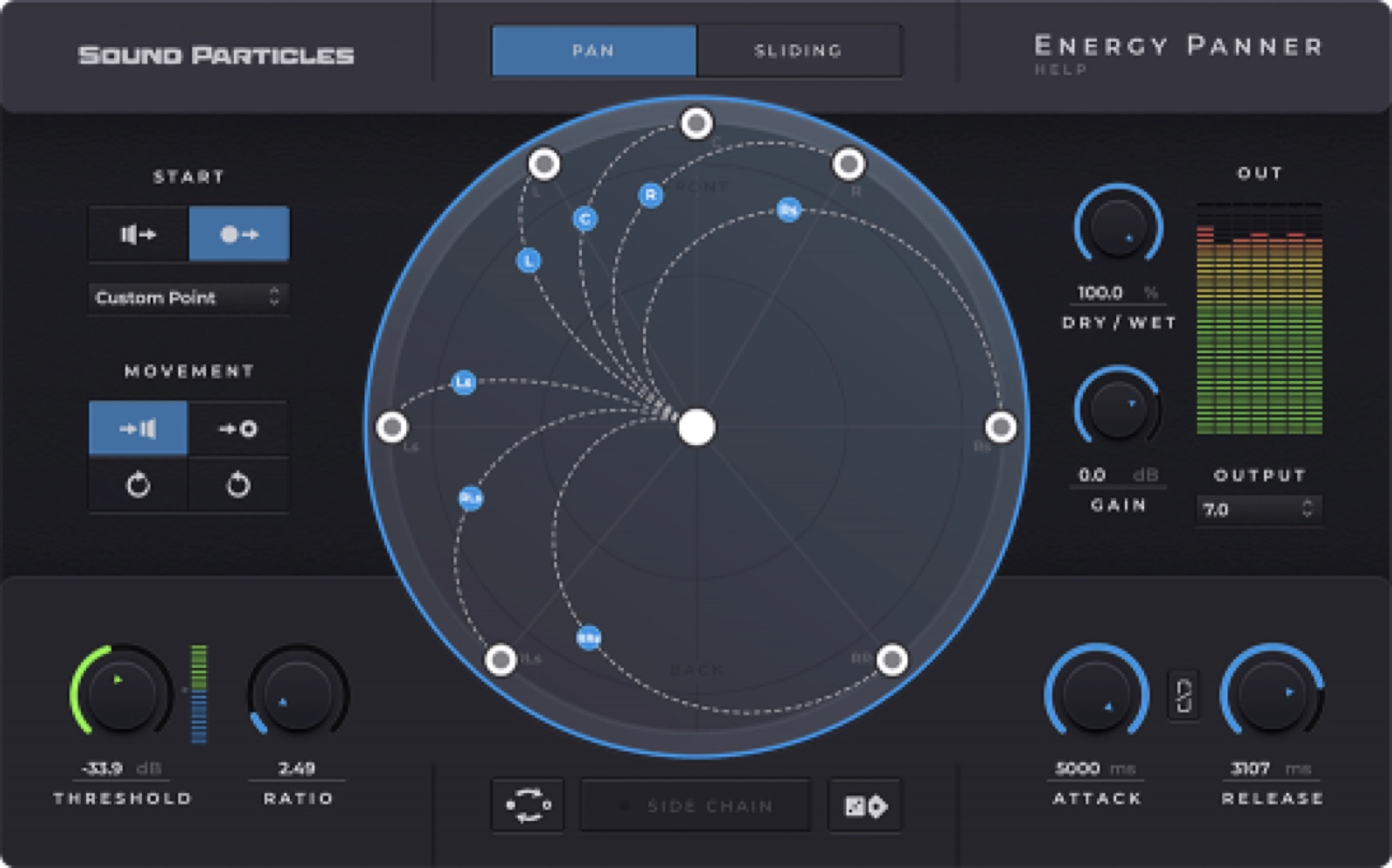 Energy Panner by Sound Particles