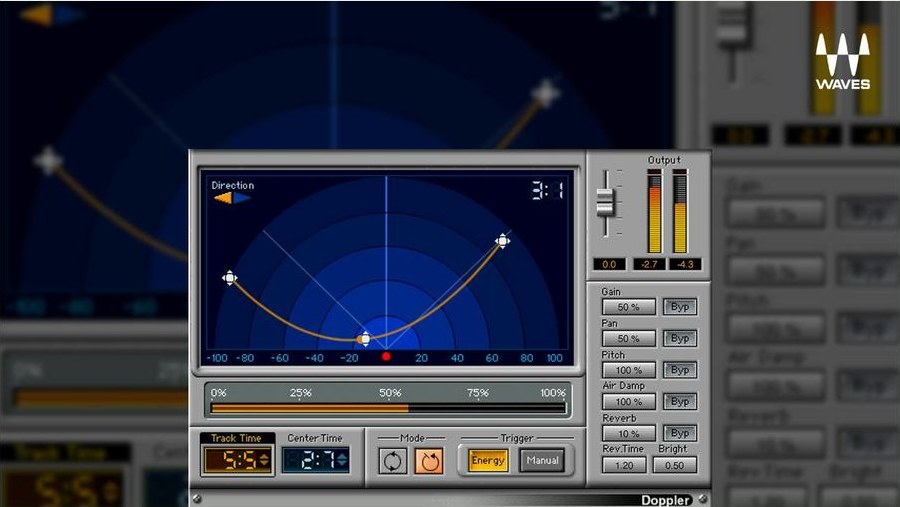 Doppler by Waves
