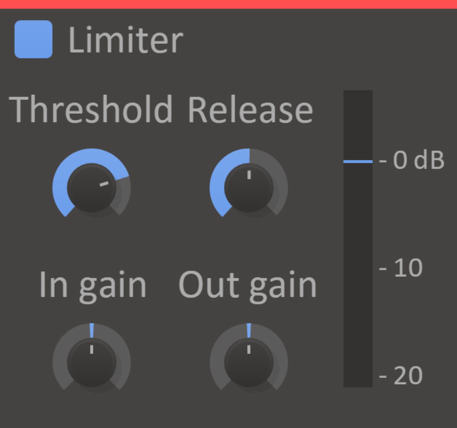 Limiter by Kilohearts