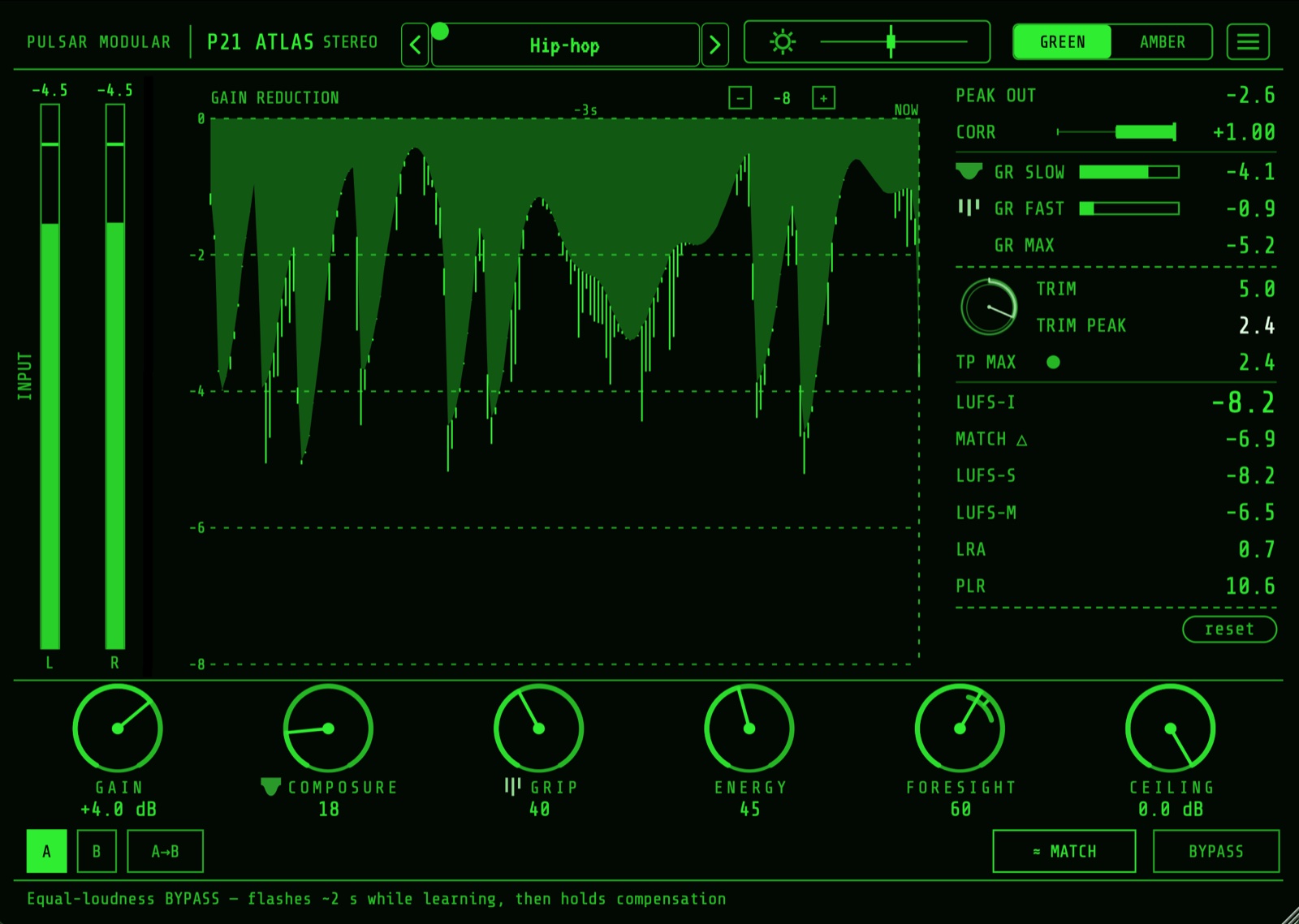 P21 Atlas by Pulsar Modular