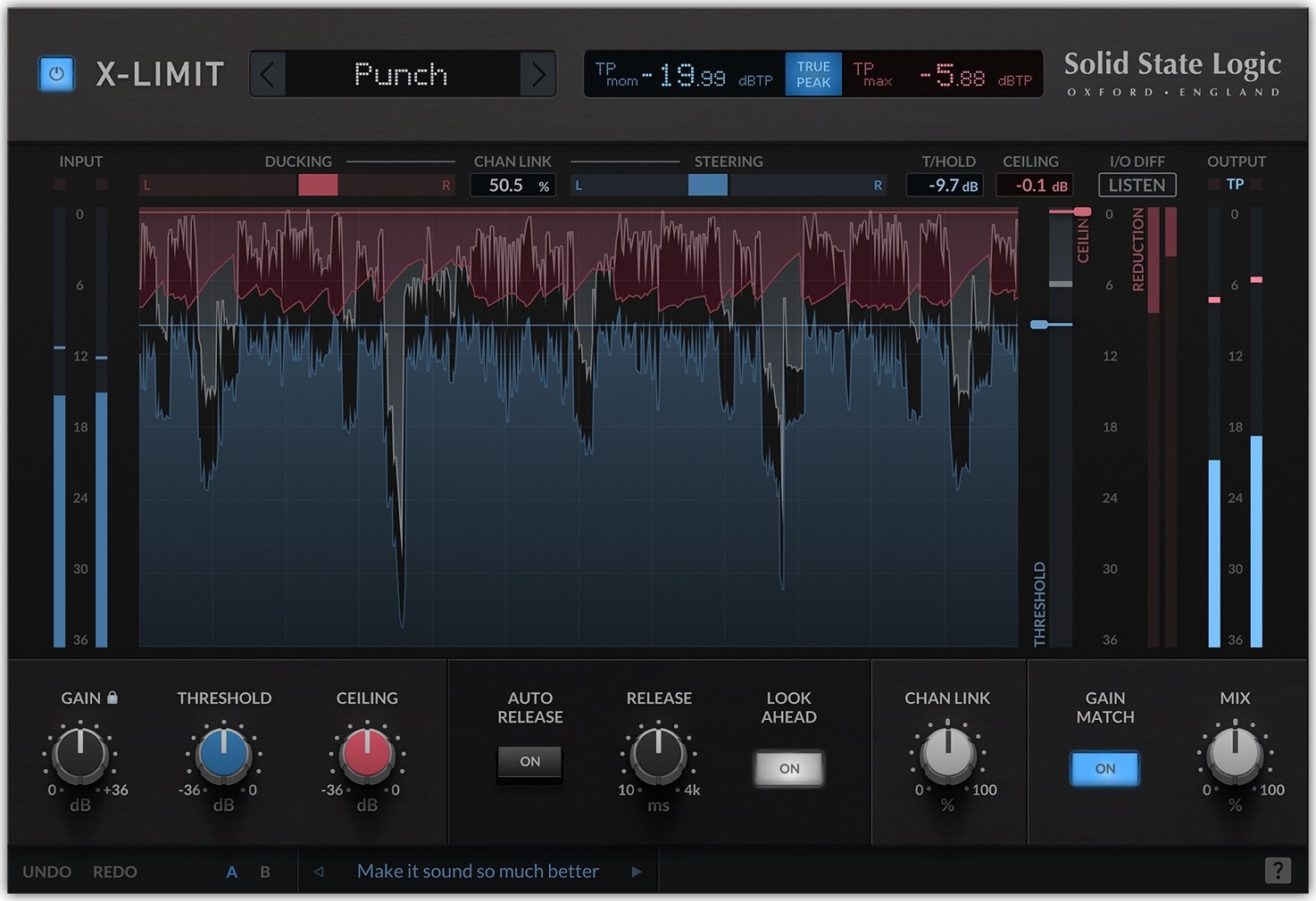 X-Limit by Solid State Logic
