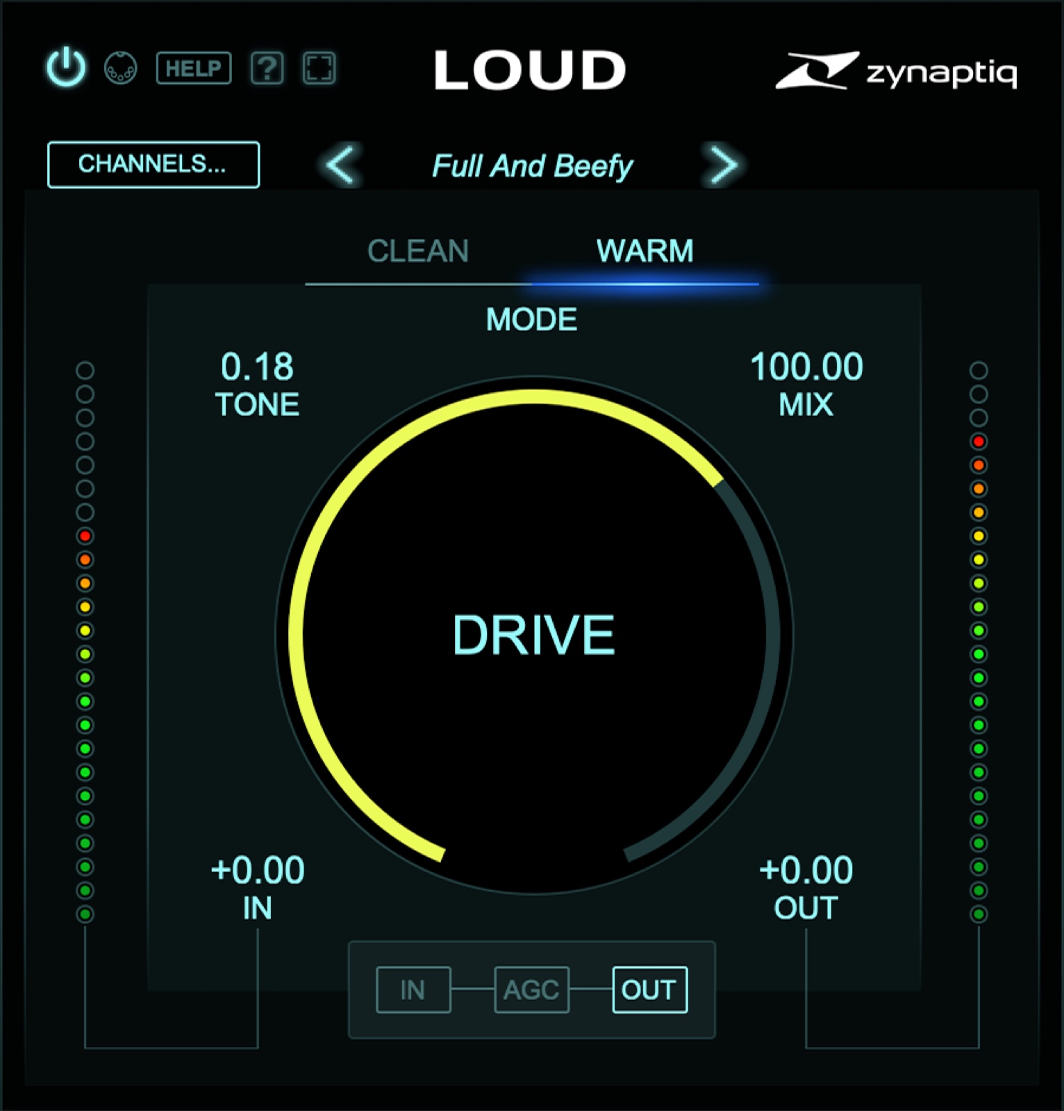LOUD by Zynaptiq