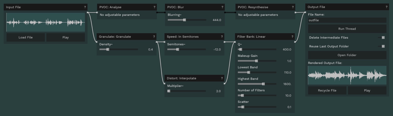SoundThread by Composers Desktop Project
