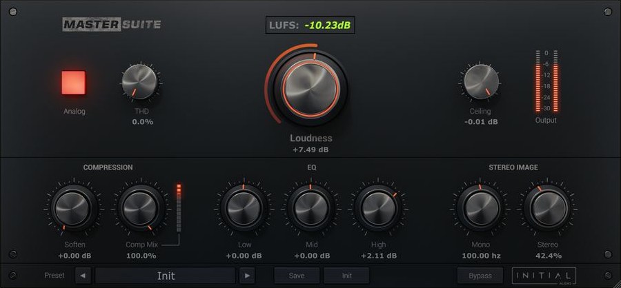 Master Suite by Initial Audio