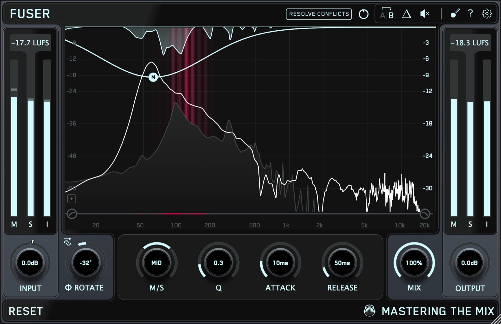 FUSER by Mastering The Mix