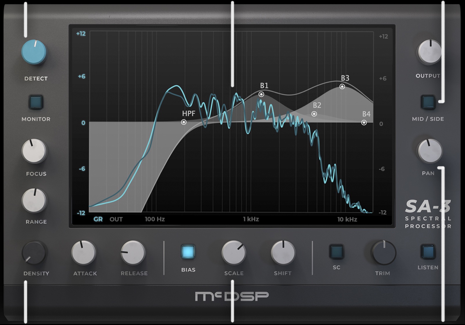 SA-3 Spectral Processor by McDSP