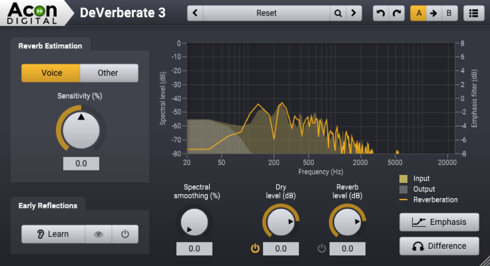 DeVerberate 3 by Acon Digital