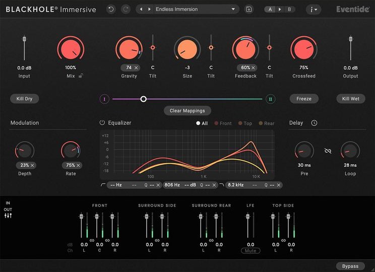 Blackhole Immersive by Eventide