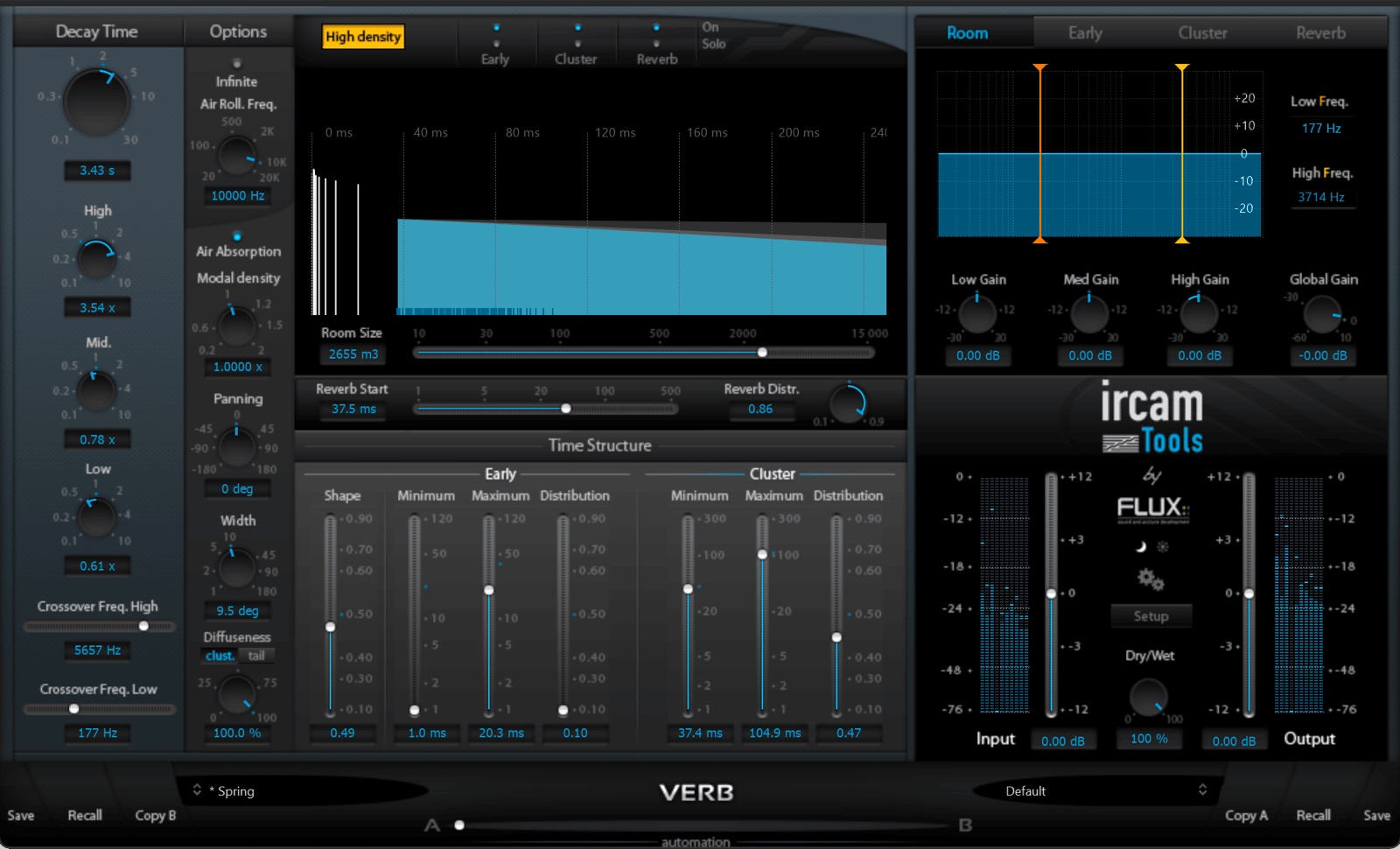 Ircam Verb by FLUX::