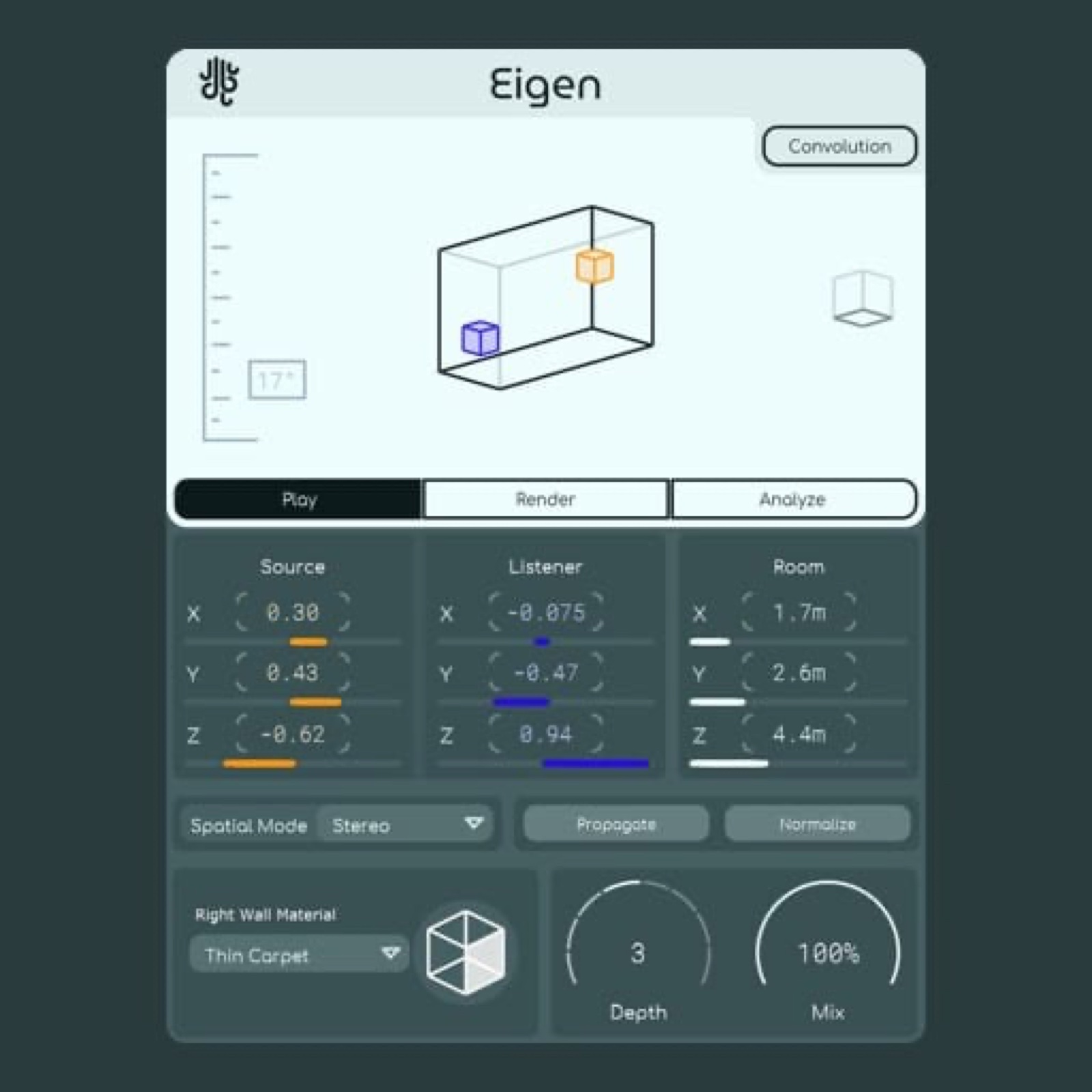 Eigen by Lese