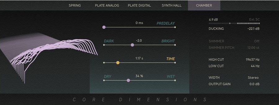 Core Dimensions by Softube