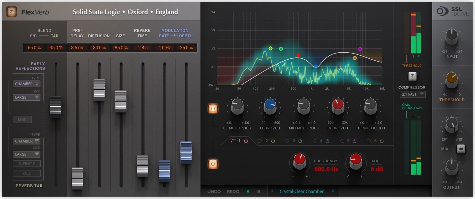 FlexVerb by Solid State Logic