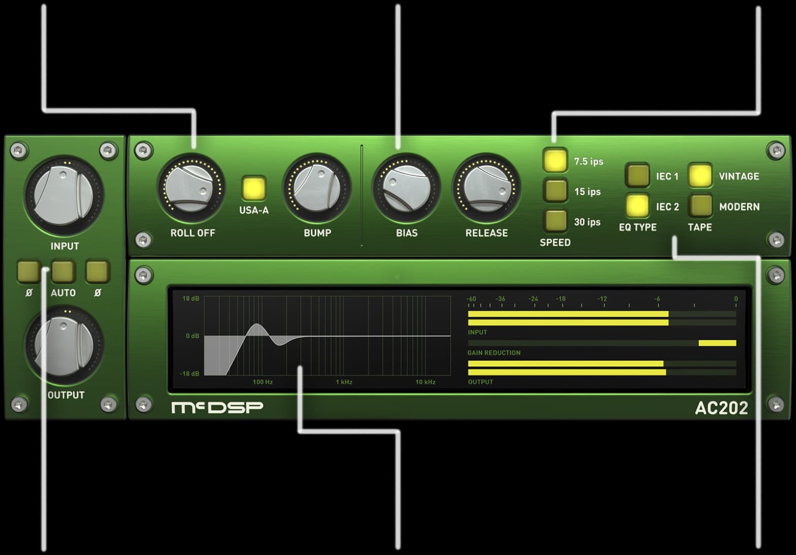 Analog Channel by McDSP